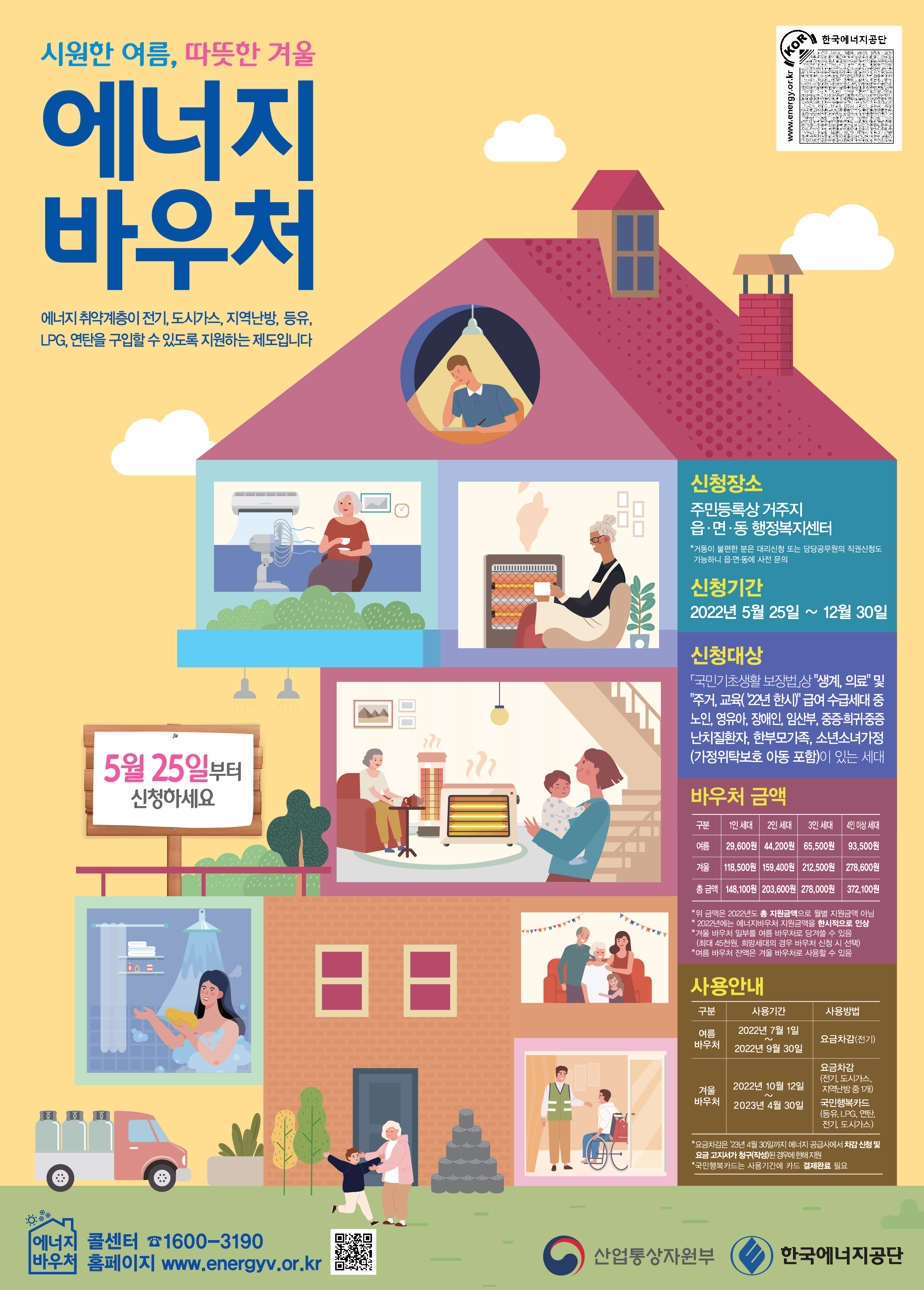 [ì²¨ë¶€1]2022ë…„ë„ ì—ë„ˆ